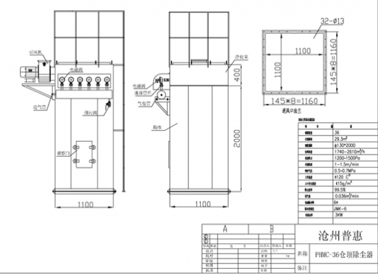 36袋倉(cāng)頂除塵器過濾面積為29平米、處理風(fēng)量為1700-2600立方/H、36條直徑130*2000毫米濾袋，長(zhǎng)度和寬為1100毫米、高2400毫米，配6臺(tái)1寸24伏脈沖閥，凈化效率為、出口含塵濃度≤30毫克/立方米。